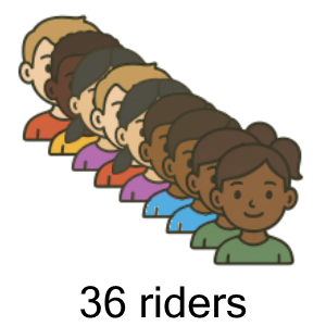 An svg image showing a possible answer to this math problem