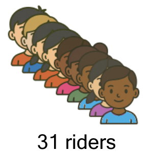 An svg image showing a possible answer to this math problem