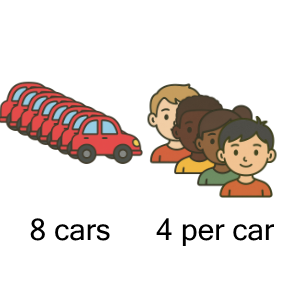 An svg image showing a math problem