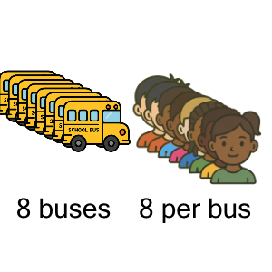 An svg image showing a math problem