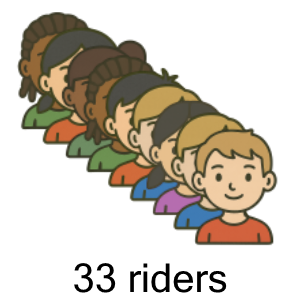 An svg image showing a possible answer to this math problem