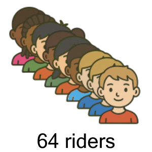 An svg image showing a possible answer to this math problem