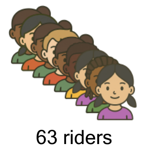 An svg image showing a possible answer to this math problem