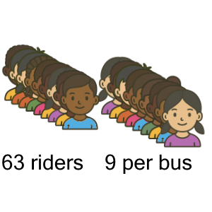 An svg image showing a math problem