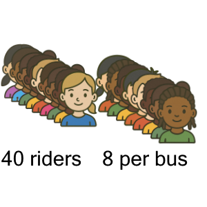 An svg image showing a math problem