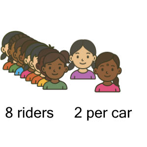 An svg image showing a math problem