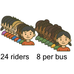 An svg image showing a math problem