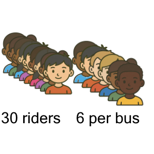 An svg image showing a math problem