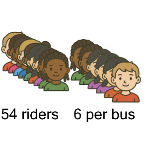 An svg image showing a math problem