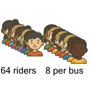 An svg image showing a math problem