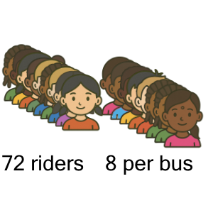 An svg image showing a math problem