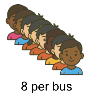 An svg image showing a possible answer to this math problem