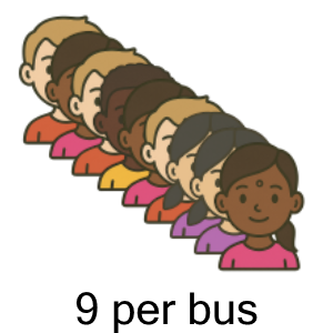 An svg image showing a possible answer to this math problem