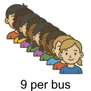 An svg image showing a possible answer to this math problem