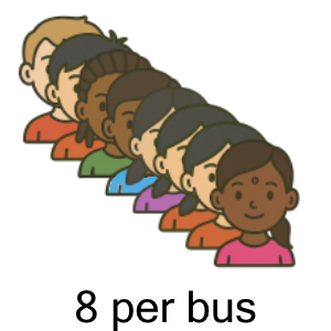 An svg image showing a possible answer to this math problem