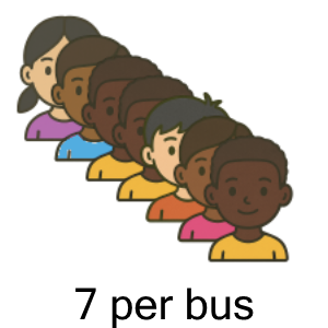 An svg image showing a possible answer to this math problem