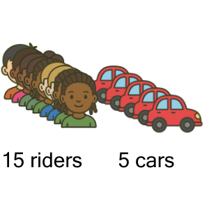 An svg image showing a math problem