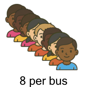 An svg image showing a possible answer to this math problem