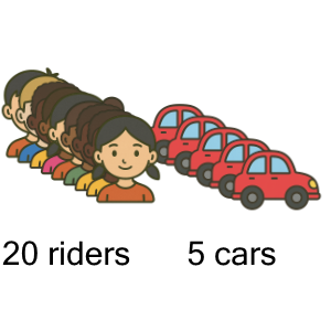 An svg image showing a math problem