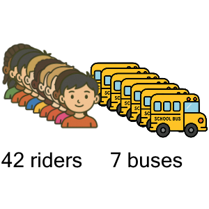 An svg image showing a math problem