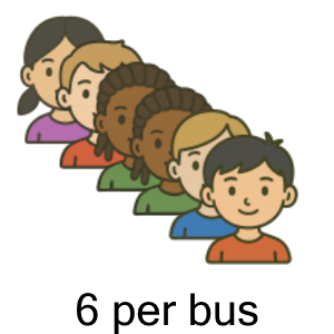 An svg image showing a possible answer to this math problem