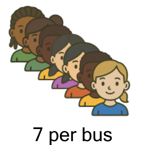 An svg image showing a possible answer to this math problem