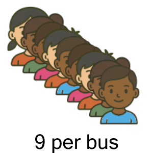 An svg image showing a possible answer to this math problem