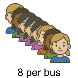 An svg image showing a possible answer to this math problem