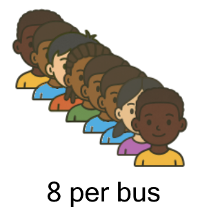 An svg image showing a possible answer to this math problem