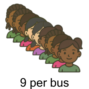 An svg image showing a possible answer to this math problem