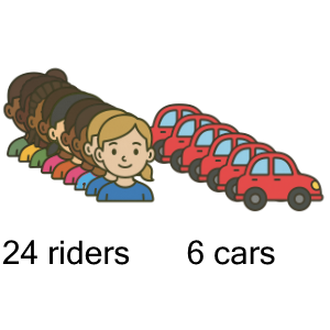 An svg image showing a math problem