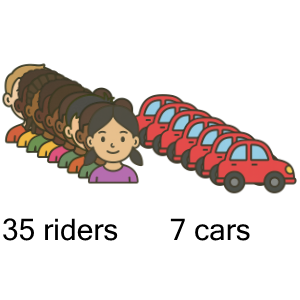 An svg image showing a math problem