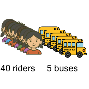 An svg image showing a math problem