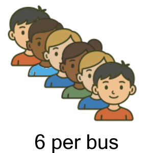 An svg image showing a possible answer to this math problem