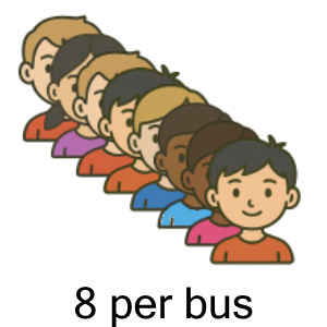 An svg image showing a possible answer to this math problem