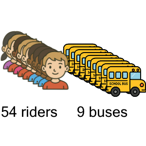 An svg image showing a math problem