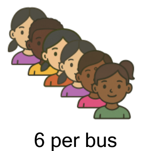 An svg image showing a possible answer to this math problem