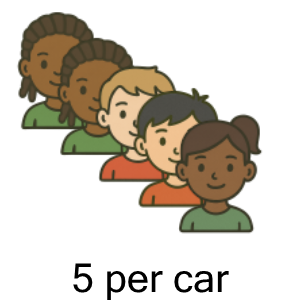 An svg image showing a possible answer to this math problem