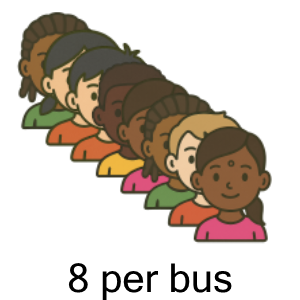 An svg image showing a possible answer to this math problem