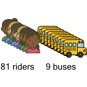 An svg image showing a math problem