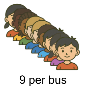 An svg image showing a possible answer to this math problem