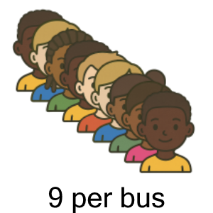 An svg image showing a possible answer to this math problem