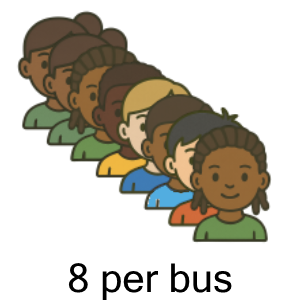 An svg image showing a possible answer to this math problem