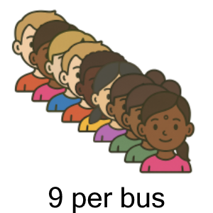 An svg image showing a possible answer to this math problem