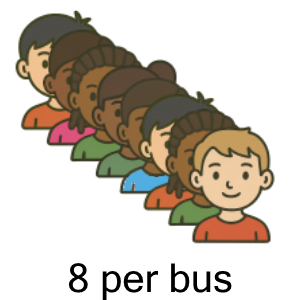 An svg image showing a possible answer to this math problem