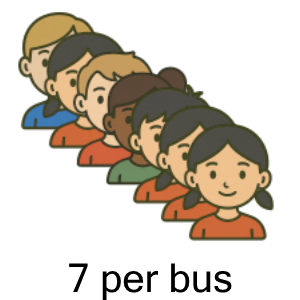 An svg image showing a possible answer to this math problem