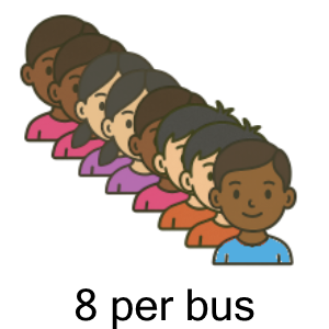 An svg image showing a possible answer to this math problem