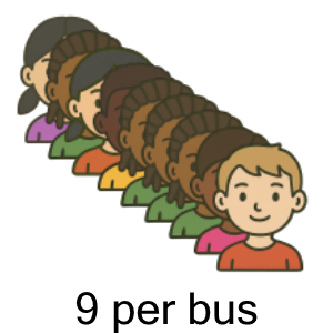 An svg image showing a possible answer to this math problem