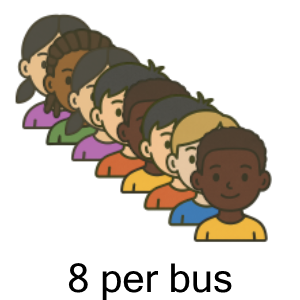 An svg image showing a possible answer to this math problem