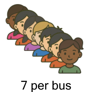 An svg image showing a possible answer to this math problem